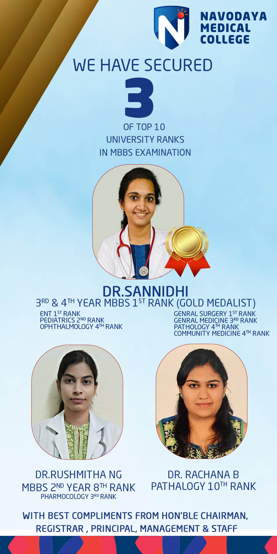 Medical College Rank Achievers