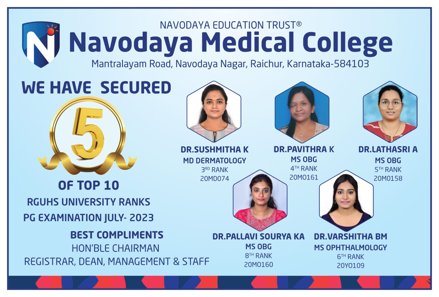 Navodaya Medical College Hospital & Research Center Raichur